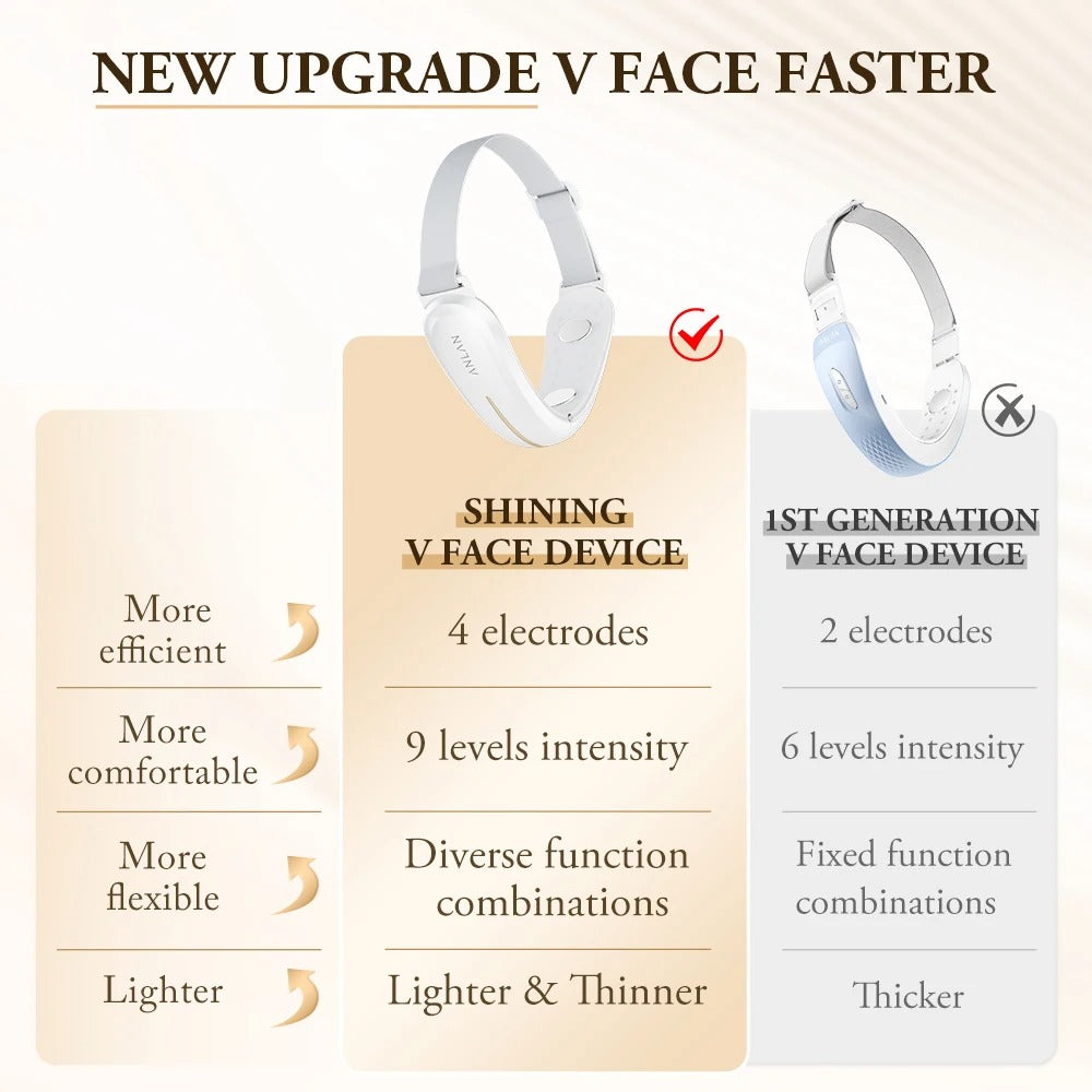 V-Face EMS Lifting Device